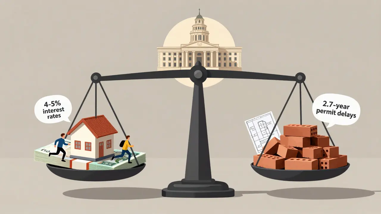 Koncepční ilustrace rovnováhy mezi nízkými úrokovými sazbami a pomalou výstavbou nemovitostí v Česku.